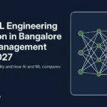 AI and ML engineering admission in Bangalore under management quota 2027