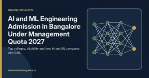 AI and ML engineering admission in Bangalore under management quota 2027