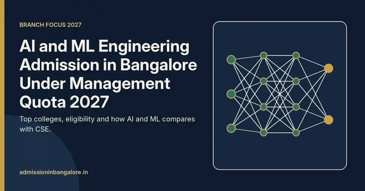 AI and ML engineering admission in Bangalore under management quota 2027