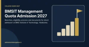 BMSIT management quota admission 2027 guide