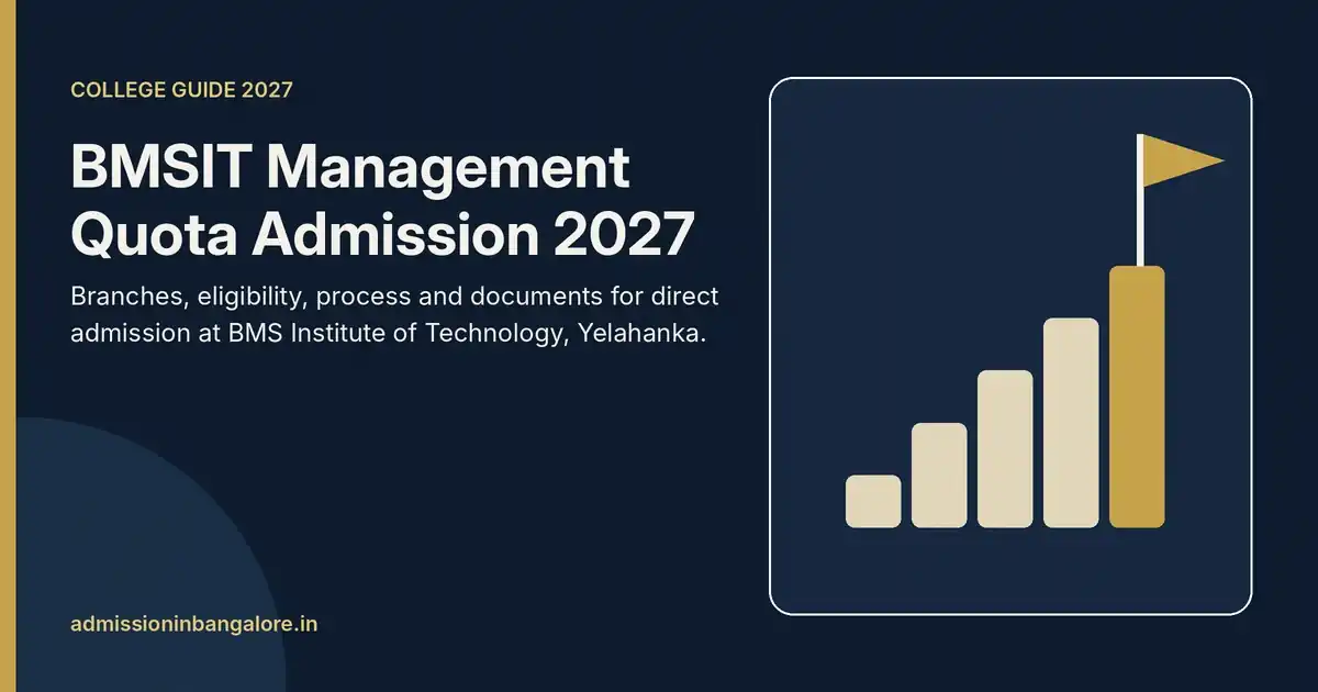 BMSIT management quota admission 2027 guide