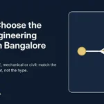 How to Choose the Right Engineering Branch in Bangalore 2027 2 How to choose the right engineering branch in Bangalore 2027