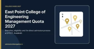 East Point College of Engineering and Technology management quota admission 2027 guide, Avalahalli Bangalore