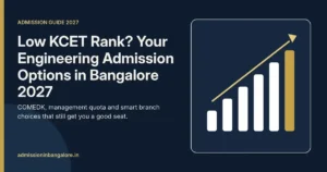 Engineering admission options in Bangalore with a low KCET rank 2027