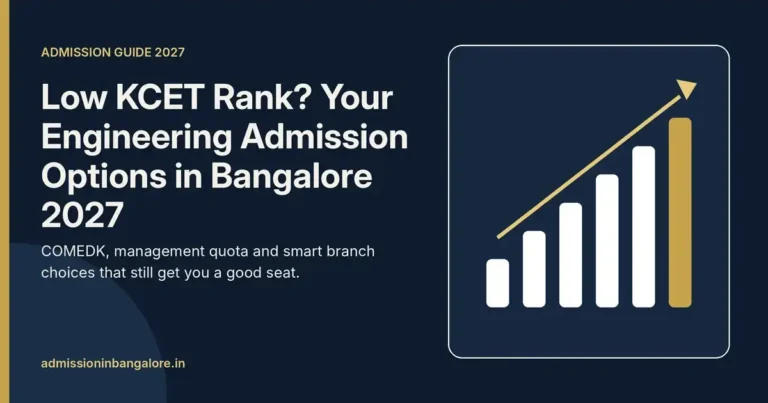 Engineering admission options in Bangalore with a low KCET rank 2027