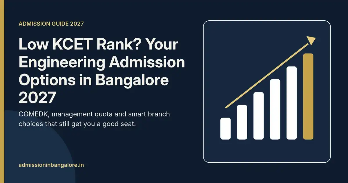 Engineering admission options in Bangalore with a low KCET rank 2027