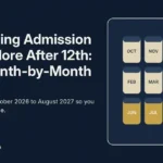 Engineering Admission in Bangalore After 12th: 2027 Month-by-Month Timeline 2 Engineering admission in Bangalore after 12th 2027 month-by-month timeline