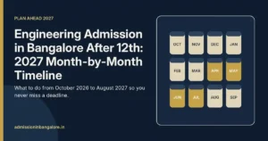 Engineering admission in Bangalore after 12th 2027 month-by-month timeline