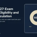 KCET 2027 exam pattern, eligibility and rank calculation