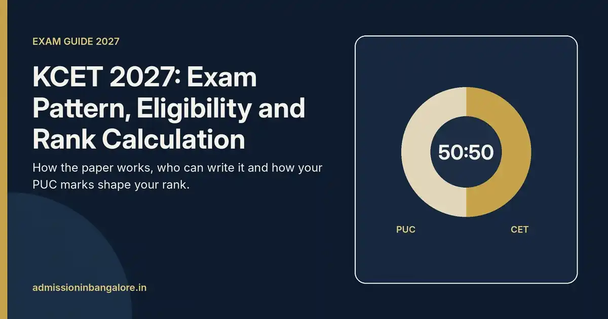 KCET 2027 exam pattern, eligibility and rank calculation