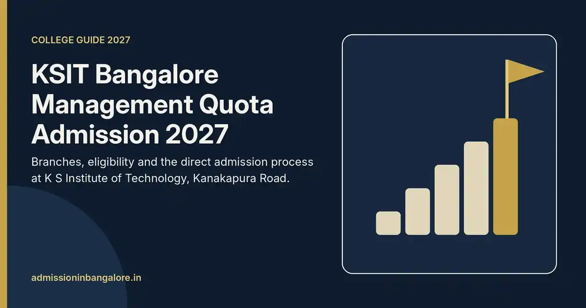 KSIT Bangalore management quota admission 2027 guide graphic