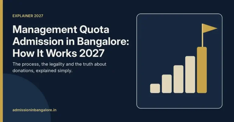 How management quota admission works in Bangalore engineering colleges 2027 process explained